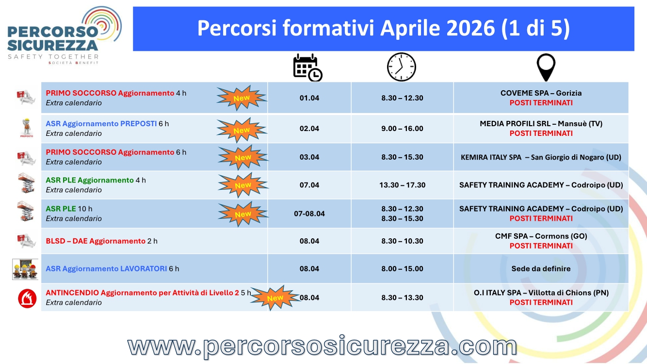 Attività Aprile 2026