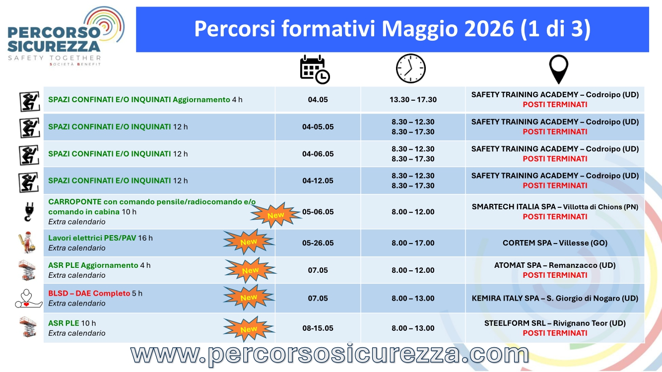 Attivit&agrave; Maggio 2026