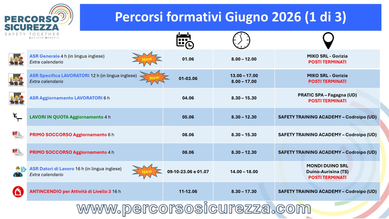 Attività Giugno 2026