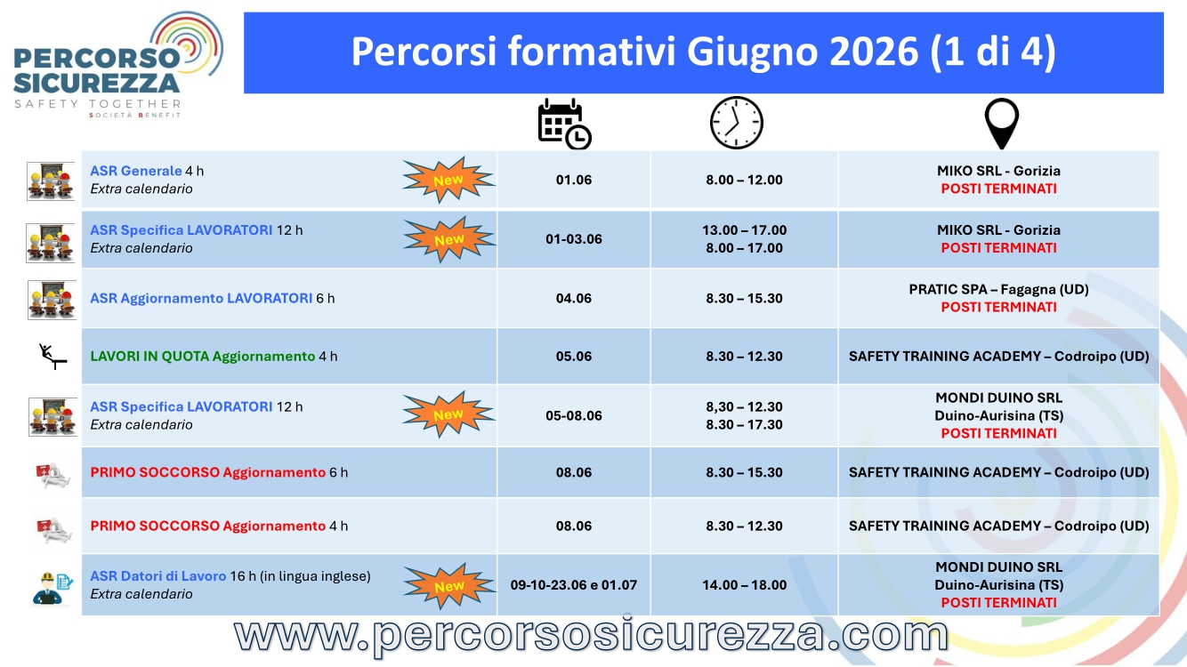 Attività Giugno 2026