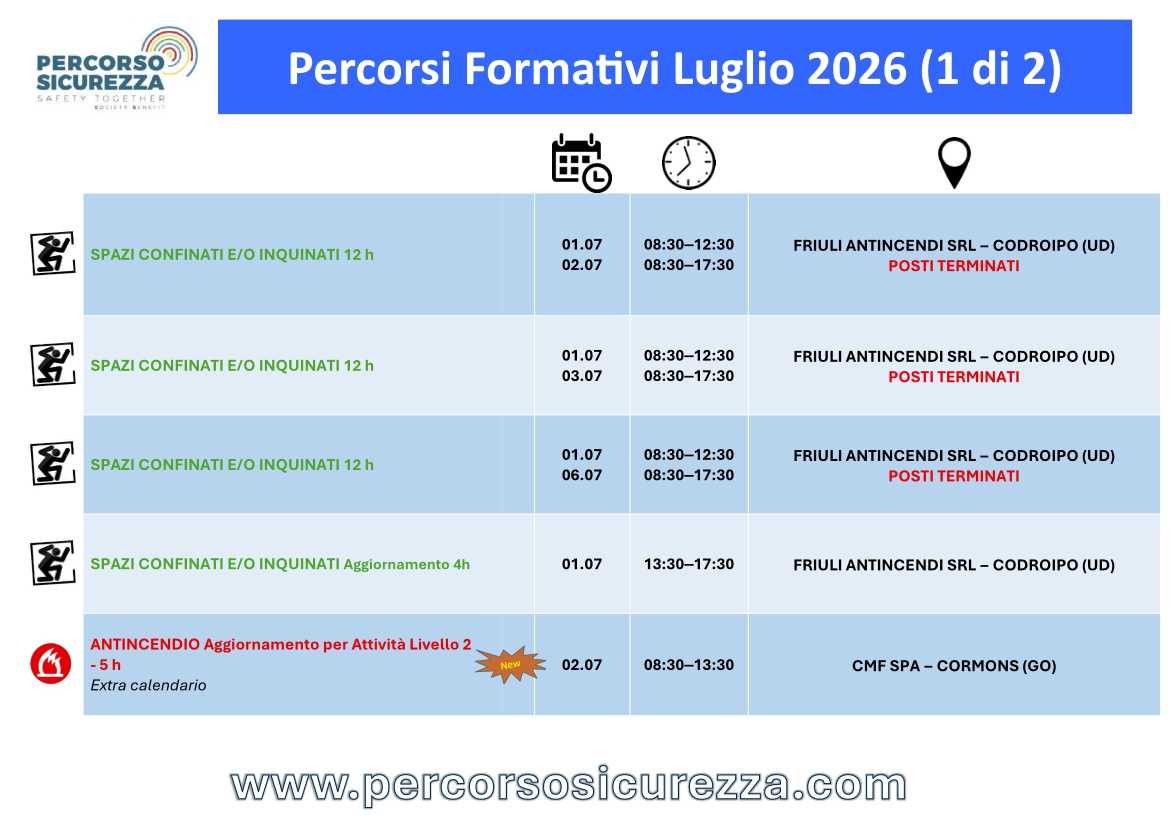 Attivit&agrave; Luglio 2026