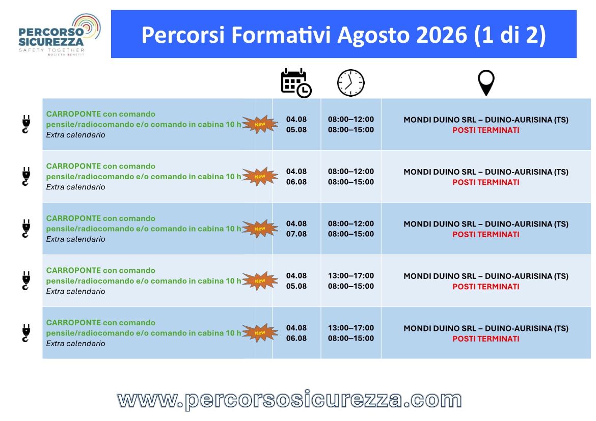 Attività Agosto 2026