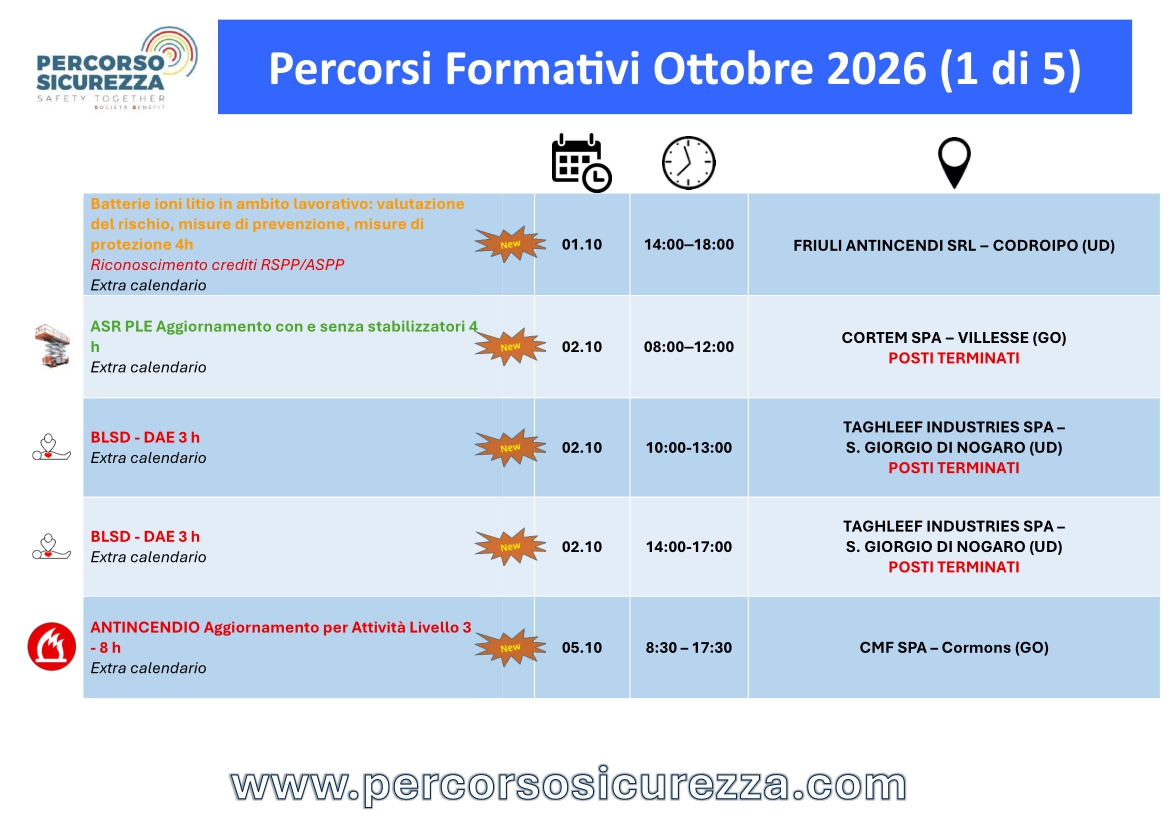 Attività Ottobre 2026