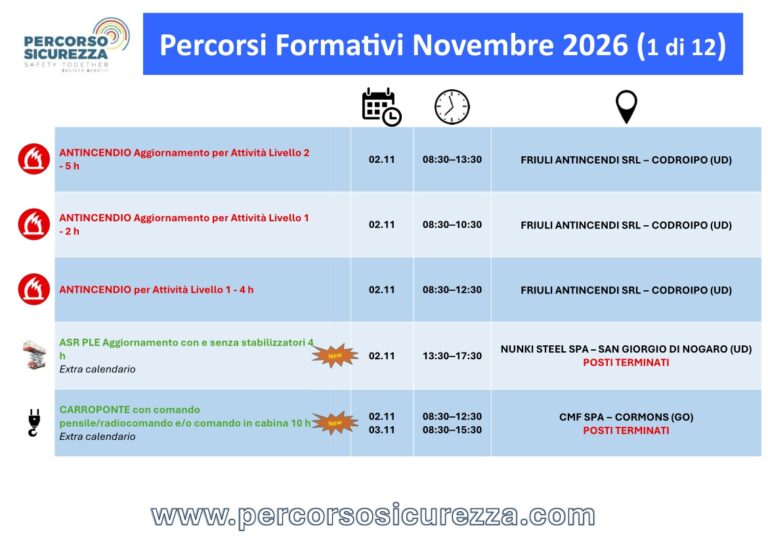 Attività Novembre 2026